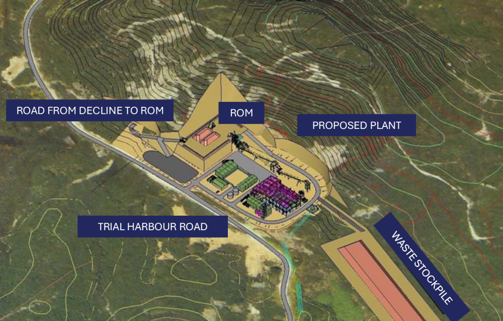 High-grade critical mineral project in Tasmania advances with strong drilling results, renewable power access, and plans for standalone production expansionarticle image