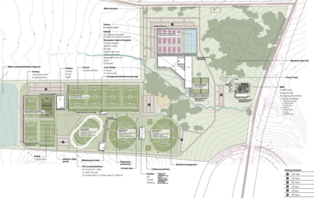 Contractor appointed for $35M sports and recreation precinct in WA, with construction of first stage set to beginarticle image
