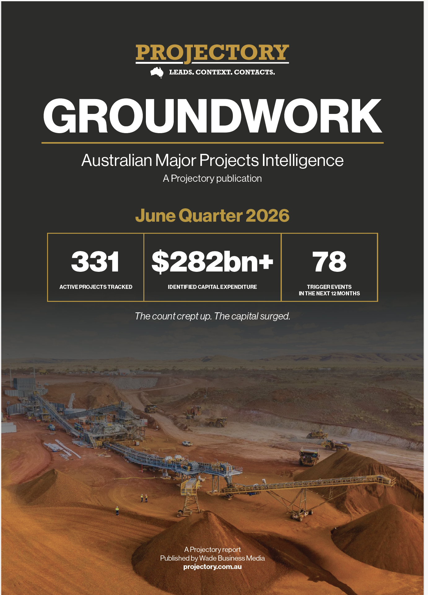 Groundwork — June Quarter 2026
